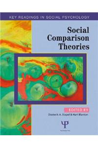 Social Comparison Theories