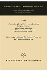 Methoden zur Bestimmung des elastischen Verhaltens von Pressen beliebiger Breite