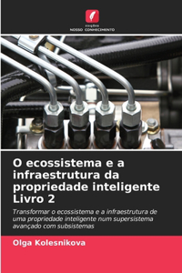 O ecossistema e a infraestrutura da propriedade inteligente Livro 2