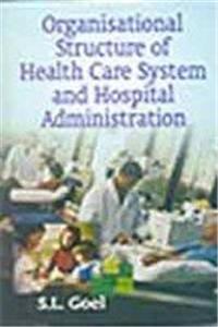 Organisational Structure of Health Care System and Hospital Administration