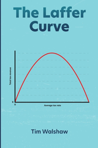 Laffer Curve