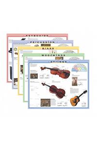 Instrument Family Posters and Outline Sheets