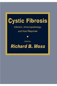 Cystic Fibrosis