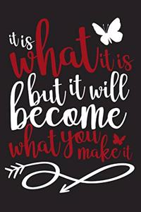 It Is What It Is But It Will Become What You Make It