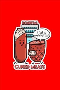 Cured Meats