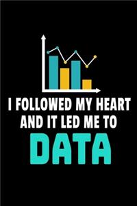 I Followed My Heart And It Led Me To Data