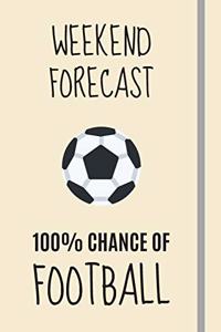 Weekend Forecast