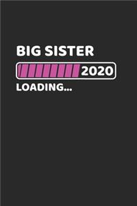 Big Sister Is Loading 2020