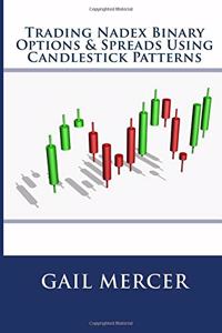 Trading Nadex Binary Options & Spreads Using Candlestick Patterns