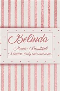 Belinda, Means - Noble, a Timeless, Lovely and Sweet Name.