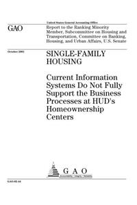 SingleFamily Housing: Current Information Systems Do Not Fully Support the Business Processes at HUDs Homeownership Centers