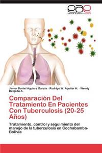 Comparación Del Tratamiento En Pacientes Con Tuberculosis (20-25 Años)