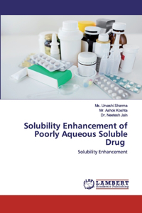 Solubility Enhancement of Poorly Aqueous Soluble Drug