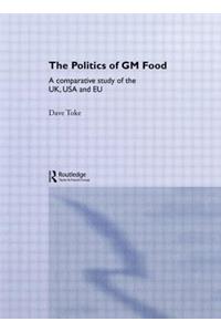 Politics of GM Food