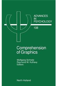 Comprehension of Graphics