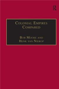 Colonial Empires Compared