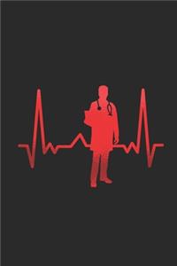 Surgeon Heartbeat