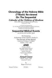 Chronology of the Hebrew Bible