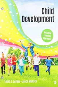 Child Development from Infancy to Adolescence