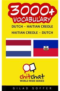 3000+ Dutch - Haitian Creole Haitian Creole - Dutch Vocabulary