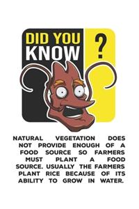 Did You Know?