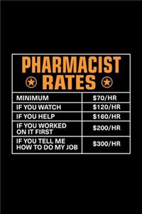 Pharmacist Rates