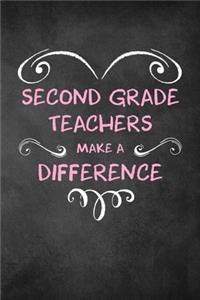 Second Grade Teachers Make A Difference