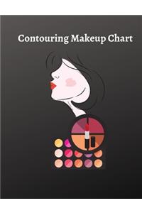Contouring Makeup Chart
