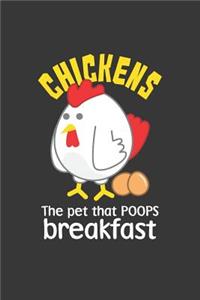 Chickens The Pet That Poops Breakfast