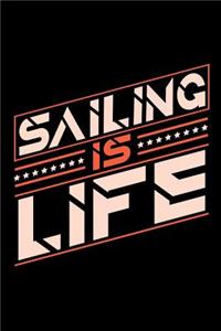 Sailing is Life