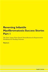 Reversing Infantile Myofibromatosis: Suc