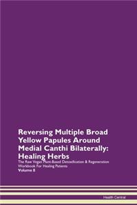 Reversing Multiple Broad Yellow Papules
