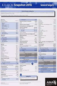 ICD-10 Snapshot 2016 Coding Cards General Surgery