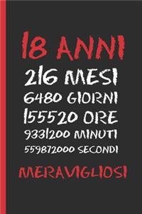 18 Anni Meravigliosi