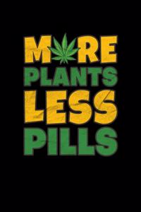 More Plants Less Pills