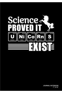 Science Proved It Unicorns Exist