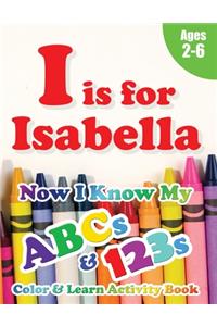 I is for Isabella