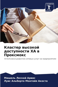 Кластер высокой доступности ХА в Проксмок