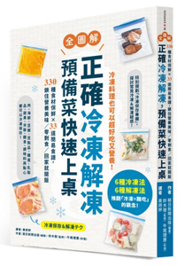 Correct Freezing and Thawing, Prepare Dishes to Be Served Quickly