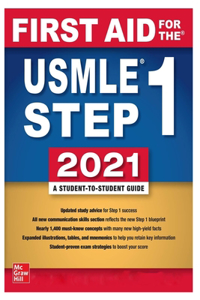 USMLE Step 1 2021