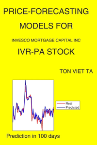 Price-Forecasting Models for Invesco Mortgage Capital Inc IVR-PA Stock