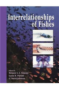 Interrelationships of Fishes