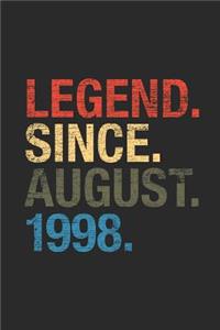Legend Since August 1998