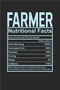 Farmer Nutritional Facts