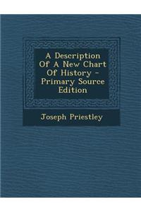 A Description of a New Chart of History