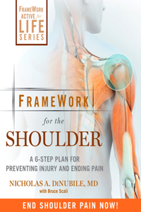 Framework for the Shoulder