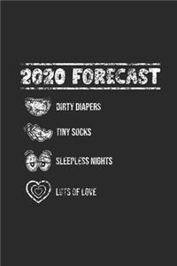 2020 Forecast