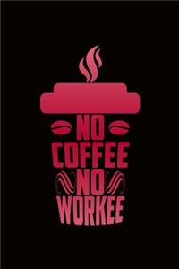 No Coffee No Workee