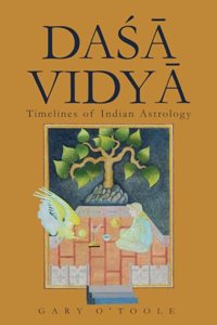 Daśā Vidyā