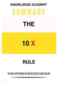 Summary: The 10x Rule: The Only Difference Between Success and Failure